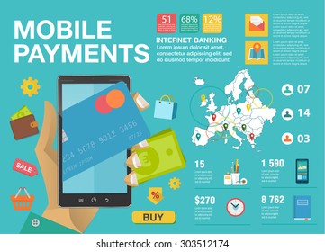 Modern flat infographics about mobile payments from credit card and near field communication. Transaction, paypass and NFC. Vector illustration. Communication technology concept.