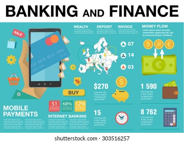 Modern flat infographics about mobile payments from credit card and near field communication. Transaction, paypass and NFC. Vector illustration. Communication technology concept.