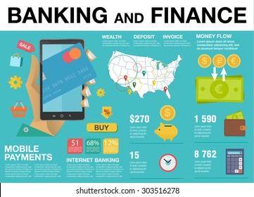 Modern flat infographics about mobile payments from credit card and near field communication. Transaction, paypass and NFC. Vector illustration. Communication technology concept.