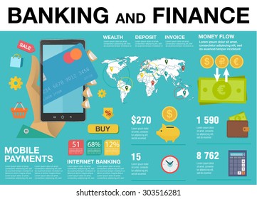 Modern flat infographics about mobile payments from credit card and near field communication. Transaction, paypass and NFC. Vector illustration. Communication technology concept.
