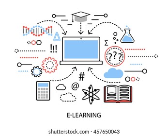 Modern flat thin line design vector illustration, infographic concept of internet learning process and computer technologies in study, for graphic and web design