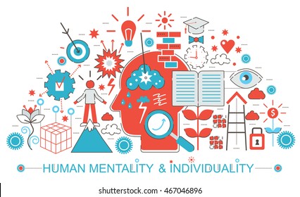 Modern Flat thin Line design Human mentality and individuality features. concept for web banner website, presentation, flyer and poster