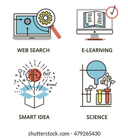 Modern flat thin line design vector illustration, set of concepts, web search, e-learning, and smart idea, for graphic and web design