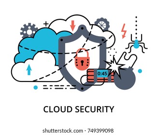 Modern flat thin line design vector illustration, infographic concept of cloud computing security, network protection and secure online payments for graphic and web design