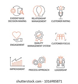 Modern Flat thin line Icon Set in Concept of Quality Management System with word Relationship,Customer Rating,Engagement,Improvement,Process Approach,Leader Ship.Editable Stroke.