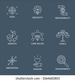 Modern Flat thin line Icon Set in Concept of Business Core Values with word Transprency,Responsibility,Creativity.Growth,Core Values,Ethics,Passion,Innovation,Goal.Editable Stroke.