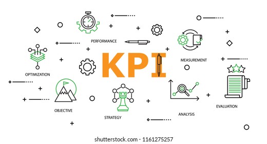 Modern Flat Thin Line Icon Set In Concept Of Key Performance Indicator : KPI With Word Strategy,Optimization,Objective,Performance,Analysis,Evaluation,Measurement.Editable Stroke.