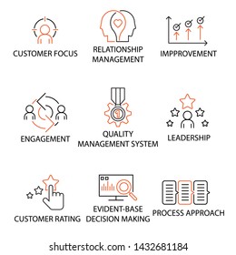 Modern Flat thin line Icon Set in Concept of Quality Management System with word Focus,Relationship Management,Immprovement,Engagement,Leadership,Rating, Evident-base Decision making, Process Approach