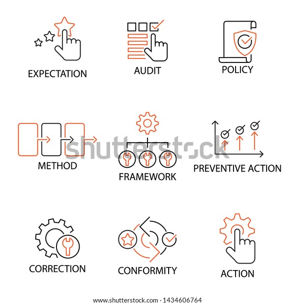 Modern Flat thin line Icon Set in Concept of\
Quality Management System with word\
Expectation,Audit,Policy,Method,Framework,Preventive\
Action,Correction,Conformity,Action. Editable\
Stroke