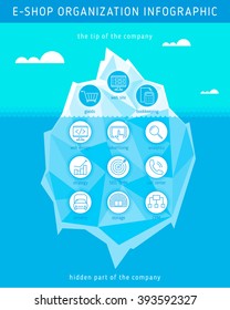 Modern flat thin line infographic. Business vector elements and concept illustration of company organization system. Infographic vector e-shop structure design, icons, underwater iceberg, sea, water. 