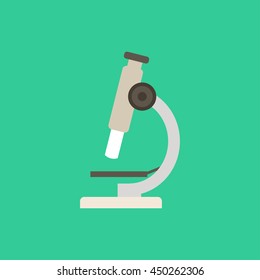 Modern flat vector icon of microscope