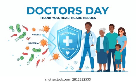 Modern flat vector illustration of a doctor holding a protective shield against viruses and bacteria. Great for Doctors Day, healthcare awareness campaigns, medical presentations, hospital posters, and public health education.
