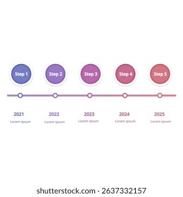 A modern flat vector infographic template showing a project or business timeline with arrows, icons, and steps. Ideal for reports, presentations, marketing plans, or education content. Fully editable 