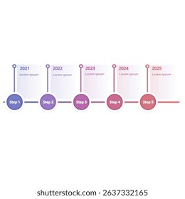 A modern flat vector infographic template showing a project or business timeline with arrows, icons, and steps. Ideal for reports, presentations, marketing plans, or education content. Fully editable 