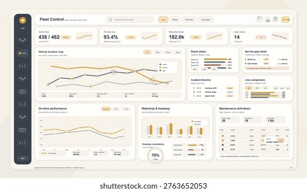 Modern fleet control dashboard interface for public transport operations featuring charts, statistics, and real-time data visualizations in a clean layout.