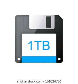 modern floppy disk, more capacity