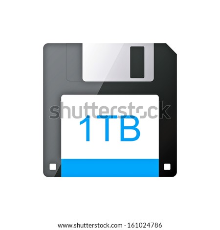 floppy disk capacity