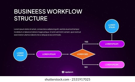 Modern Flow Chart Infographic Template for Business Presentation Purpose