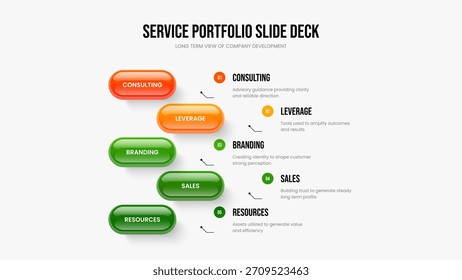 Moderne Prognose Fünf-Stufen-Infografik-Präsentation Layout. Enterprise Campaign 5 Option Diagram Slideshow-Vorlage. Vektorgrafik zum Entwurf von Marketingplänen.