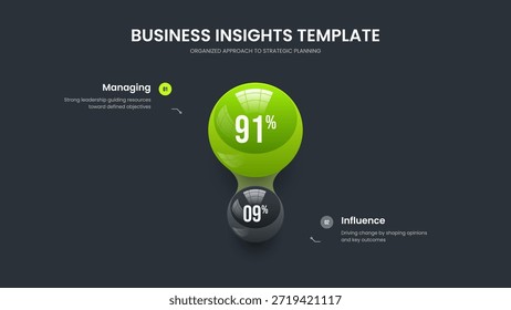 Ilustración vectorial de Plantilla de presentación de previsión moderna. Desarrollo Corporativa 2 Opción de diseño de marco de gráfico. Visual Review Diseño de diapositiva de diagrama de dos pasos.