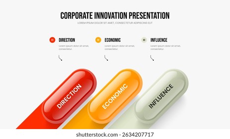 Modern Forecast Three Step Infographic Slideshow Design. Product Strategy Frame Template Vector Illustration. Digital Review 3 Option Diagram Slide Layout.
