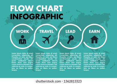 Plantilla infográfica de cuatro pasos con mapa mundial y espacio para título y texto.
