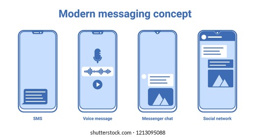 Modern frameless smartphone icons. Messaging via sms, voice message, messenger and social network. Modern flat vector illustration of  bezel less smartphone.