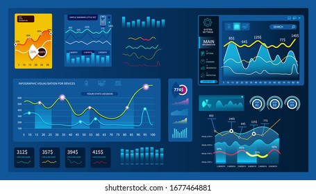 Modern futuristic dashboard design. Interactive diagrams and elements for business, statistics and financial operations. Dashboard infographic concept, vector illustration.