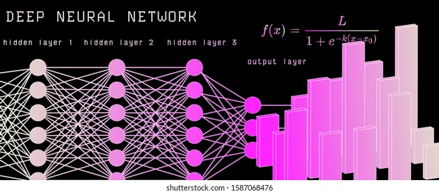 Modern futuristic poster for Artificial intelligence or Data Science Hackathon with Neural network graphic scheme, charts and graphs.