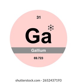 Design Moderno De Elemento De Gálio, Ícone De Química De Tabela Periódica.