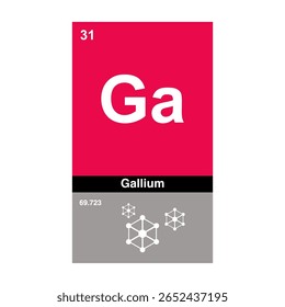 Design Moderno De Elemento De Gálio, Ícone De Química De Tabela Periódica.
