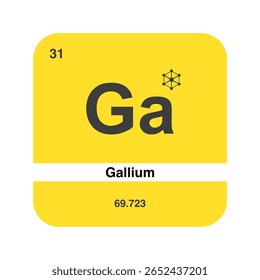 Design Moderno De Elemento De Gálio, Ícone De Química De Tabela Periódica.