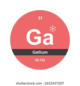 Design Moderno De Elemento De Gálio, Ícone De Química De Tabela Periódica.