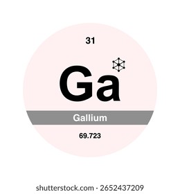 Design Moderno De Elemento De Gálio, Ícone De Química De Tabela Periódica.