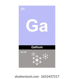Design Moderno De Elemento De Gálio, Ícone De Química De Tabela Periódica.