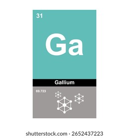 Design Moderno De Elemento De Gálio, Ícone De Química De Tabela Periódica.