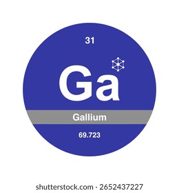 Design Moderno De Elemento De Gálio, Ícone De Química De Tabela Periódica.