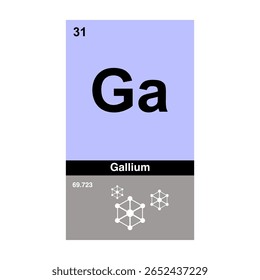 Design Moderno De Elemento De Gálio, Ícone De Química De Tabela Periódica.