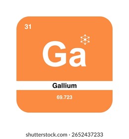 Design Moderno De Elemento De Gálio, Ícone De Química De Tabela Periódica.