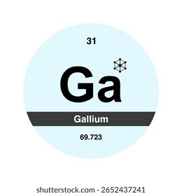 Design Moderno De Elemento De Gálio, Ícone De Química De Tabela Periódica.
