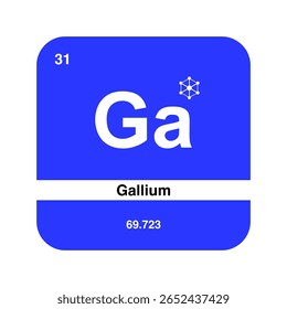 Design Moderno De Elemento De Gálio, Ícone De Química De Tabela Periódica.
