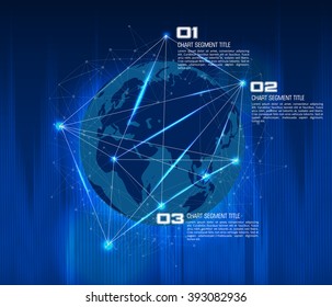 Modern globe connections network design