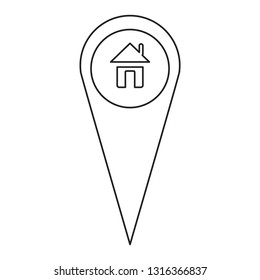 modern gps navigation