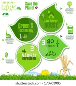 Modern green ecology background