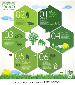 Ecologia verde moderna Design Layout