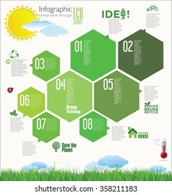 Modern green ecology Design Layout