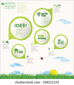 Modern green ecology Design Layout