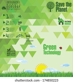 Modern green ecology template