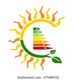 modern green energy and efficient ranks
