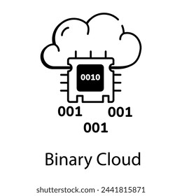 Modern Handy Networking Linear Icons 
